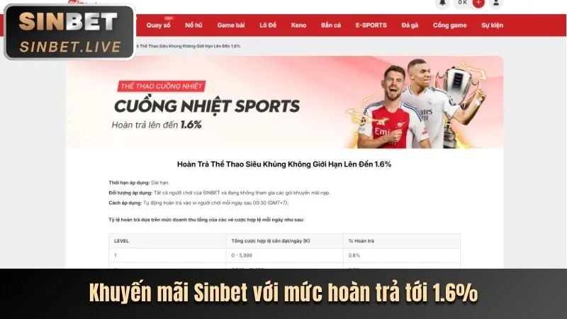 Khuyến Mãi Nạp Tiền FCB8